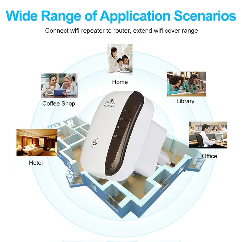 WiFi Repeater & Range Extender | 802.11N Wireless Router Adapter