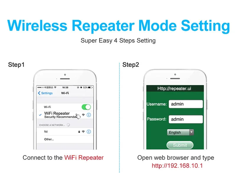 WiFi Repeater & Range Extender | 802.11N Wireless Router Adapter
