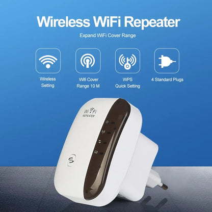 WiFi Repeater & Range Extender | 802.11N Wireless Router Adapter